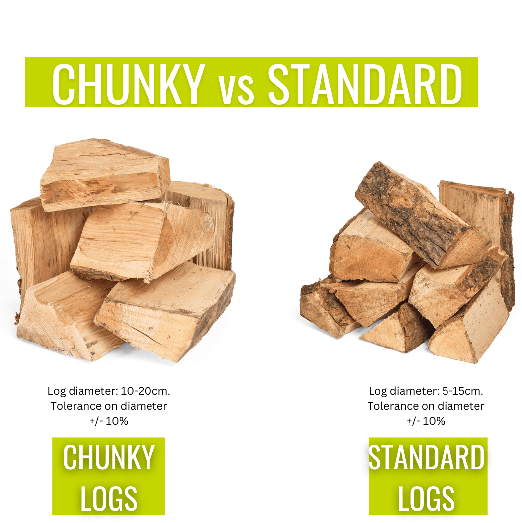 Kiln Dried Logs - Chunky